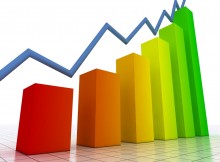 DOMANI INCONTRO CON AGENZIE ATTRAZIONE INVESTIMENTI