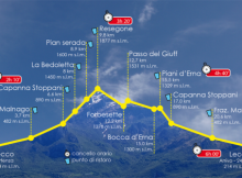 CORSA IN MONTAGNA, ROSSI DOMANI A PARTENZA ‘RESEGUP’